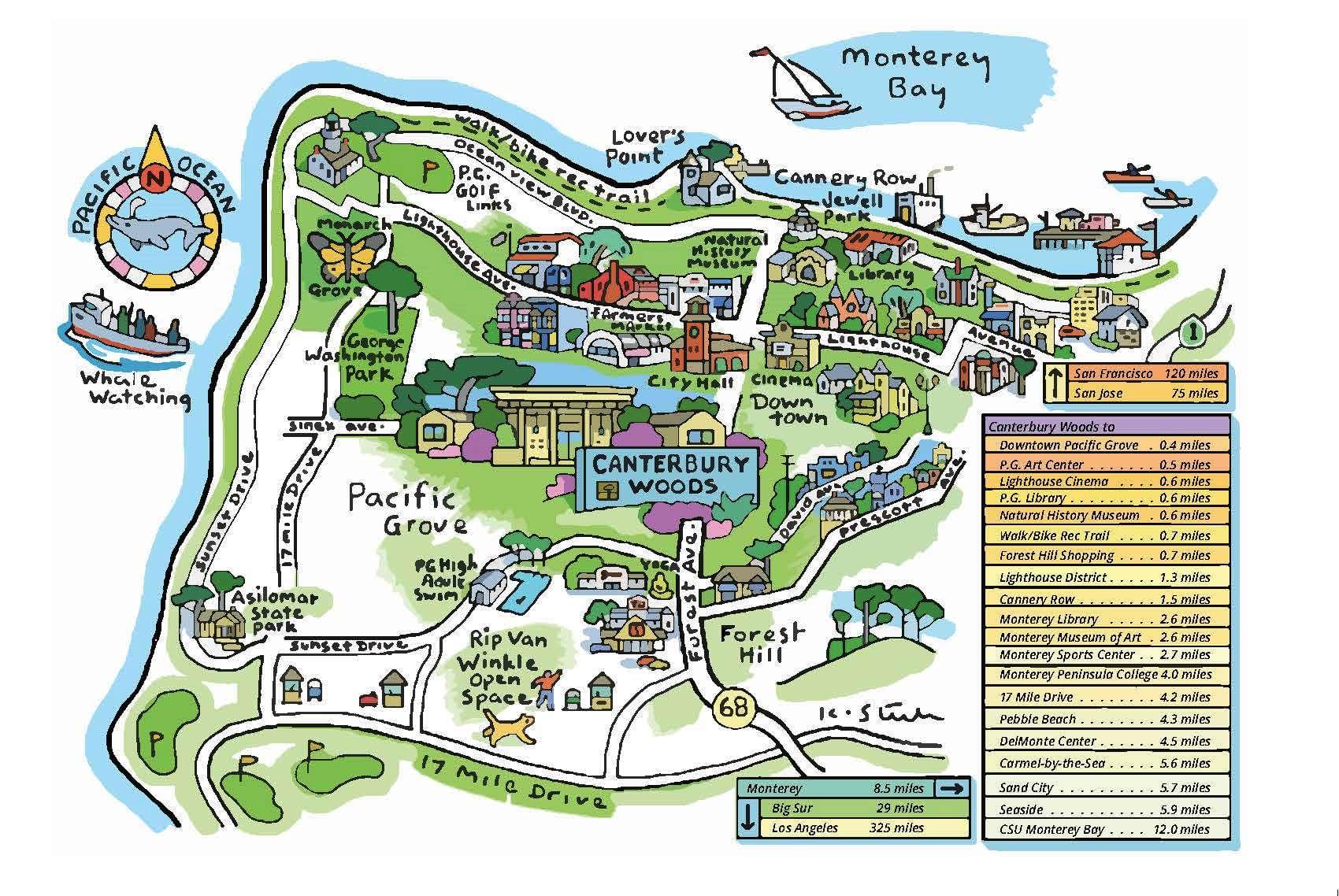 nursing home and rehab near me